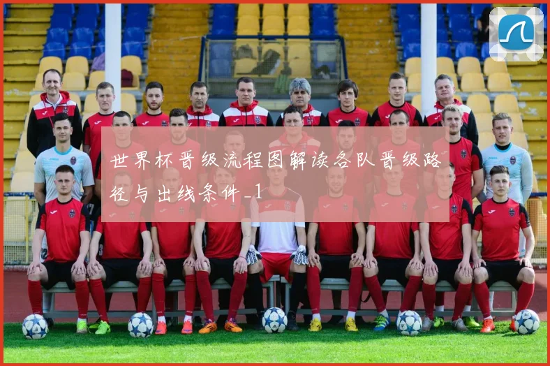 世界杯晋级流程图解读各队晋级路径与出线条件_1